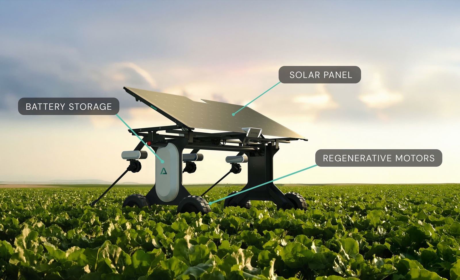 Element robot with solar panel, battery storage, and regenerative motors labeled